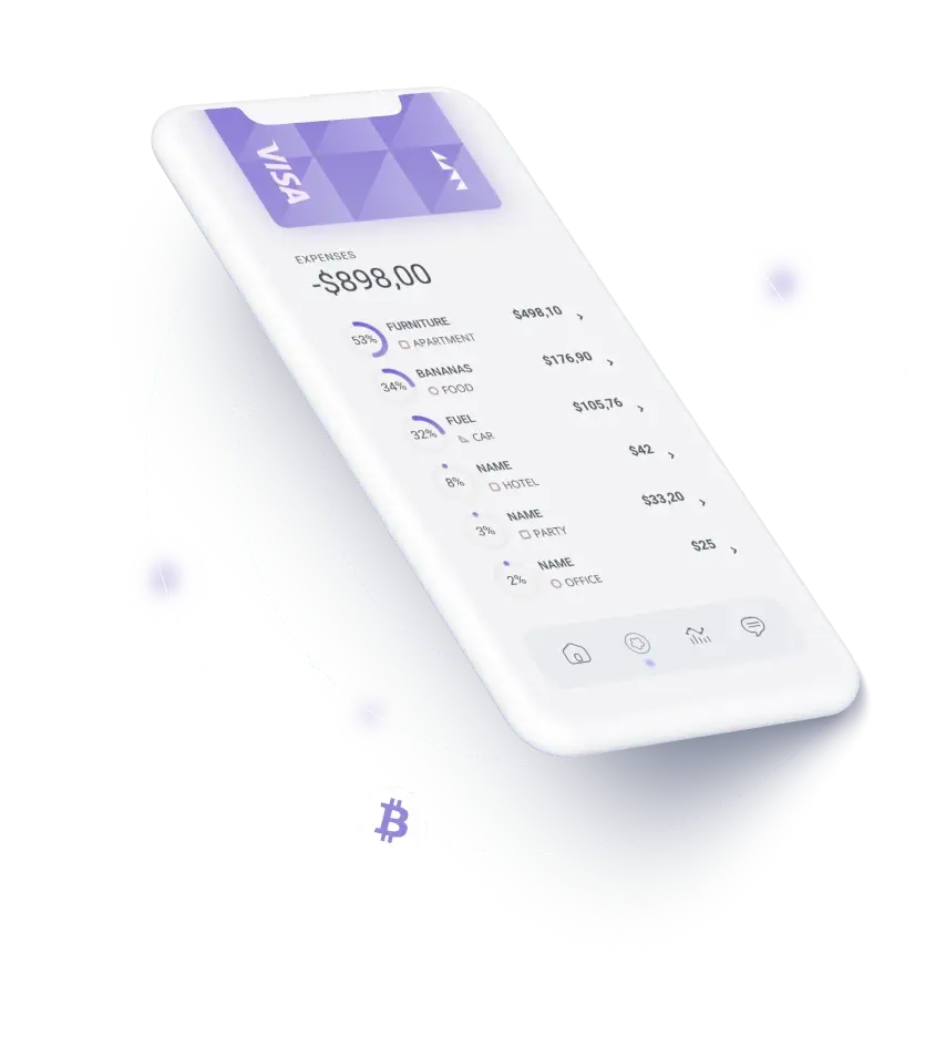 ToravexTrader - Unveiling Accurate Market Assessments